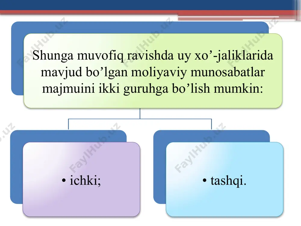 ni taqsimlash bo'yicha uy xo'jaliklarining xarajatlarini aniq tushunish muhimdir. bunday ma'lumotlarsiz, moliyaviy zaif uy xo'jaliklarini aniqlash nomukammal bo'lib qolishi mumkin. misol uchun, bir tadqiqot shuni ko'rsatadiki, qo'shma shtatlarda ipoteka yoki kredit to'lovlarini kechiktirishning 60 foizi o'rtacha daromaddan yuqori bo'lgan shaxslarga taqdim etilgan, chunki yuqori daromadli shaxslarning qarzlari ko'proq bo'ladi. rivojlanayotgan iqtisodlarda siyosatning maqsadli masalalari hal qilish uchun qo'shimcha muammo hisoblanadi, chunki qo'llab-quvvatlash sxemalari mavjud infratuzilma mavjud bo'lmagan holda amalga oshirilishi kerak va moliyaviy jihatdan zaif uy xo'jaliklari foydalanishi mumkin bo'lgan ijtimoiy himoya tizimlari, masalan, ishsizlik nafaqalari va sug'urta odatda. zaif.uy xo'jaligining moliyaviy ahvolining ikkita muhim xususiyati uning zaifligini belgilaydi. birinchisi, oziq-ovqat, asosiy kommunal xizmatlar, uy-joy yoki ijara xarajatlari va har qanday oylik qarzni to'lash uchun zarur bo'lgan xarajatlarning minimal darajasi.ikkinchisi, inqiroz holatida uy xo'jaligining ixtiyorida bo'lgan likvid moliyaviy aktivlar darajasi (masalan, pul mablag'lari, depozit hisobvaraqlari yoki boshqa likvid moliyaviy aktivlar). davlat yordamisiz uy xo'jaliklari zudlik bilan o'zlarining likvid moliyaviy aktivlaridan …