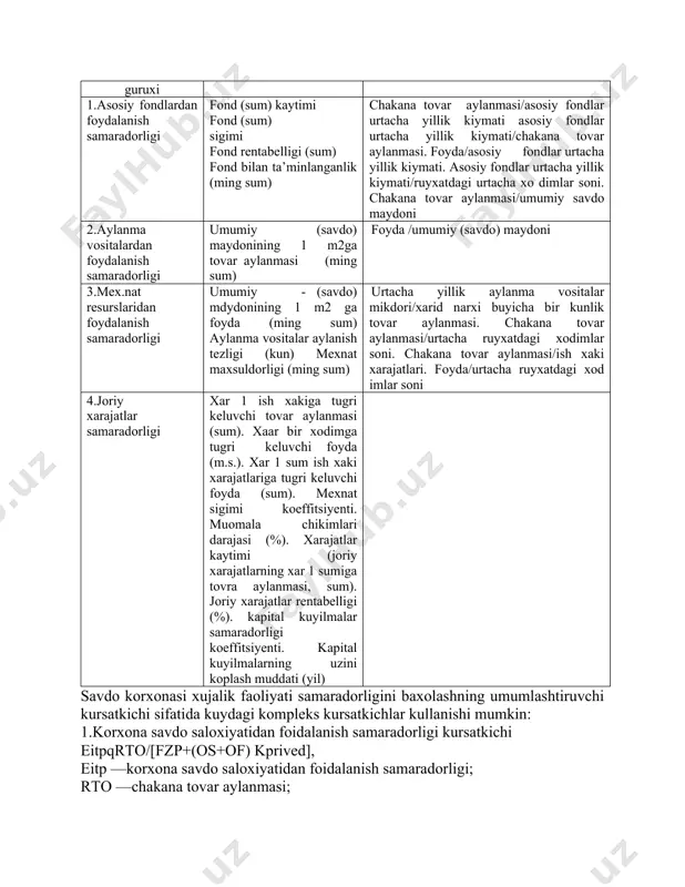 ng sum) urtacha yillik aylanma vositalar mikdori/xarid narxi buyicha bir kunlik tovar aylanmasi. chakana tovar aylanmasi/urtacha ruyxatdagi xodimlar soni. chakana tovar aylanmasi/ish xaki xarajatlari. foyda/urtacha ruyxatdagi xod imlar soni 4.joriy xarajatlar samaradorligi xar 1 ish xakiga tugri keluvchi tovar aylanmasi (sum). xaar bir xodimga tugri keluvchi foyda (m.s.). xar 1 sum ish xaki xarajatlariga tugri keluvchi foyda (sum). mexnat sigimi koeffitsiyenti. muomala chikimlari darajasi (%). xarajatlar kaytimi (joriy xarajatlarning xar 1 sumiga tovra aylanmasi, sum). joriy xarajatlar rentabelligi (%). kapital kuyilmalar samaradorligi koeffitsiyenti. kapital kuyilmalarning uzini koplash muddati (yil) savdo korxonasi xujalik faoliyati samaradorligini baxolashning umumlashtiruvchi kursatkichi sifatida kuydagi kompleks kursatkichlar kullanishi mumkin: 1.korxona savdo saloxiyatidan foidalanish samaradorligi kursatkichi eitpqrto/[fzp+(os+of) kprived], eitp —korxona savdo saloxiyatidan foidalanish samaradorligi; rto —chakana tovar aylanmasi; fzp —ish xaki jamgarmasi; os — asosiy vositalarning urtacha yillik kiymati; of — asosiy fondlarning urtacha yillik kiymati; kprived— 0,12 ga teng bulgan normativ koeffitsiyenti. 2.moliyaviy faoliyat samaradorligi kursatkichi …