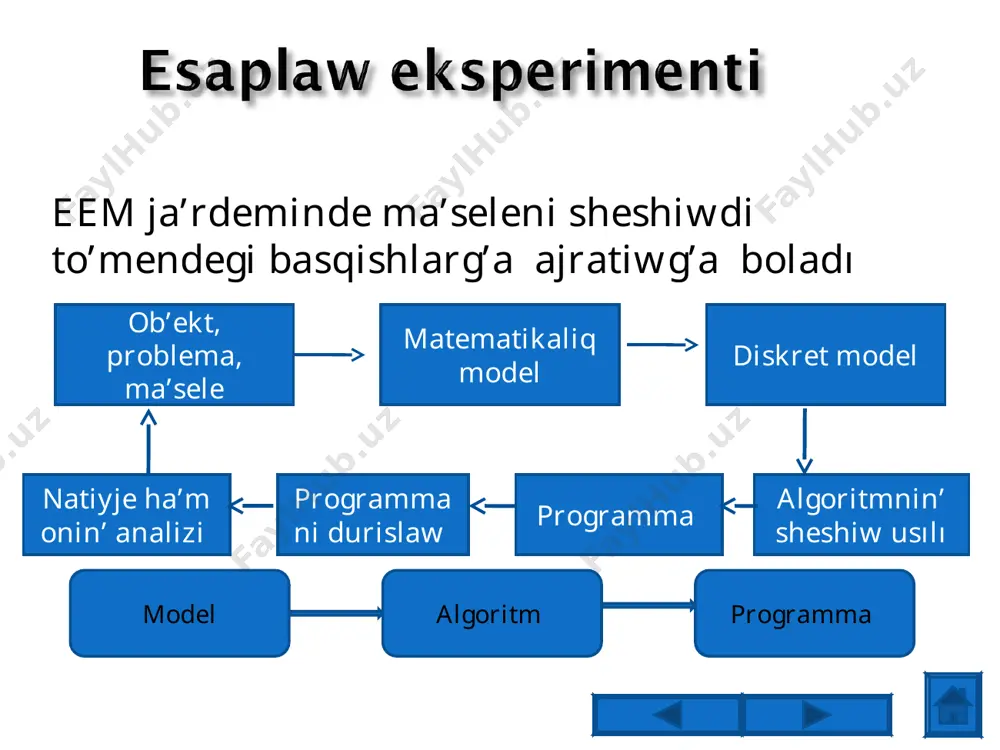 aw qayta tapsiriw aripov m. informatika va hisoblash texnikasi asoslari. tashkent, 2001. вельбицский и. в. технология программирования.-киев: техника, 1984.-279с. вирт н. алгоритмы+структуры данных=программы.-м.:мир, 1985.-405 с. фаронов в.в. програмирование в персональном эвм в среде турбо-паскаль.-м.:мгту,1990. – 443 с. unknown-0.unknown ( ) ( ) ; * 2 / 2 , 1 a d b x ± - = ( ) ; * 2 / 2 , 1 a b x - = a b c d a b c d c a c d qate qate du'ris du'ris qate qate