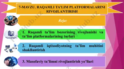 raqamli ta’lim platformalarini rivojlantirish — PPTX
