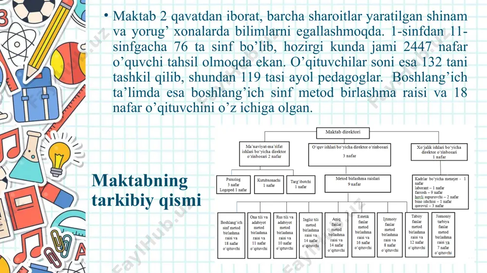 pedagogik o'quv amaliyoti - Page 4