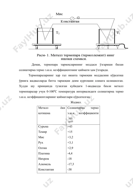 и сифатида фойдаланилмайди. ҳозирги вақтда металлардан тайёрланган термопаралар температурани ўлчовчи асбоблар (термометрлар) сифатида кенг қўлланилади. бунда термопара занжиридаги гальванометр шкаласини тўгридан-тўгри градусларда даражаланади. ўлчаш ишларида кўпроқ термо э.ю.к. га эга бўлиш учун термопараларни ўзоро кетма-кет улаб термобатарея тузилади. бундай термобатареяни схема тарзида 2-расмдаги каби кўрсата оламиз. расм. бунда барча жуфт номерли кавшарланган учлар бир хил температурада ва тоқ номерли кавшарланган учлар иккинчи хил температурада сақланади. амалда ўлчанадиган температура интервалига қараб, турли материаллардан тайёрланган термопаралар ишлатилади. масалан, темир-константан термопара ёрдамида 5000с гача температурани ўлчаш мумкин. унинг солиштирма термо э.ю.к. коэффициенти 5,3 га тенг. маълумки ярим ўтказгичлар ўзининг бир қанча хоссалари билан металлардан фарқ килади. бундай хоссаларнинг баъзиларини кўриб ўтамиз. 1. металларда исталган температурада ҳам электр токини ҳосил қилиш мумкин, бошқача айтганда металларда ўтказувчанлик электронлари исталган температурада ҳам мавжуд бўлади. ташқи электр майдоннинг таъсири натижасида металлдаги эркин электронлар бирор томонга (электр майдони кучланганлигига тескари йўналишда) кўпроқ кўча бошлайди. ярим ўтказгичлар эса паст …