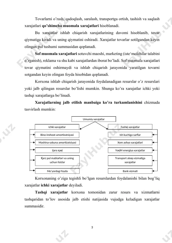 na to'lov majburiyatlari soliqlar amortizatsiya ajratmalari ijara haqi qo'riqlash xizmati xarajatlari xomashyo material yoqilg'i transport xizmati ishchilar ish haqi va boshqa xarajatlar ishlab chiqarish hajmining o’zgarishiga (qisqarishi yoki ortishiga) ta‘sir qilmaydigan xarajatlar doimiy xarajatlar deyiladi. bunga korxonaning to’lov majburiyatlari (zayomlar bo’yicha foiz va boshqa), soliqlar (ishlab chiqarish hajmiga bog’liq bo’lmagan turlari), amortizatsiya ajratmalari, ijara haqi, qo’riqlash xizmatiga to’lov, uskunalarga xizmat ko’rsatish sarflari, boshqaruv xodimlari maoshi va boshqa xarajatlar kiradi. o’zgaruvchi xarajatlar deb ishlab chiqarish hajmining o’zgarishiga ta‘sir qiladigan xarajatlarga aytiladi. unga xomashyo, material, yoqilg’i-transport xizmati, ishchilar ish haqi va boshqa sarf-xarajatlar kiradi. ishlab chiqarishning har bir darajasida doimiy va o’zgaruvchan xarajatlar yig’indisi umumiy yoki yalpi xarajatlarni tashkil qiladi. 2-savol. qisqa muddatli va uzoq muddatli davrlarda ishlab chiqarish xarajatlarining o’zgarish tamoyillari ishlab chiqarish xarajatlarini hisobga olishda vaqt omili, ya‘ni xarajat qilinadigan pirovard natija olinguncha o’tgan davr sezilarli ta‘sir ko’rsatadi. vaqt omilidan kelib chiqib, ishlab chiqarish xarajatlarini qisqa va uzoq muddatli davrda …