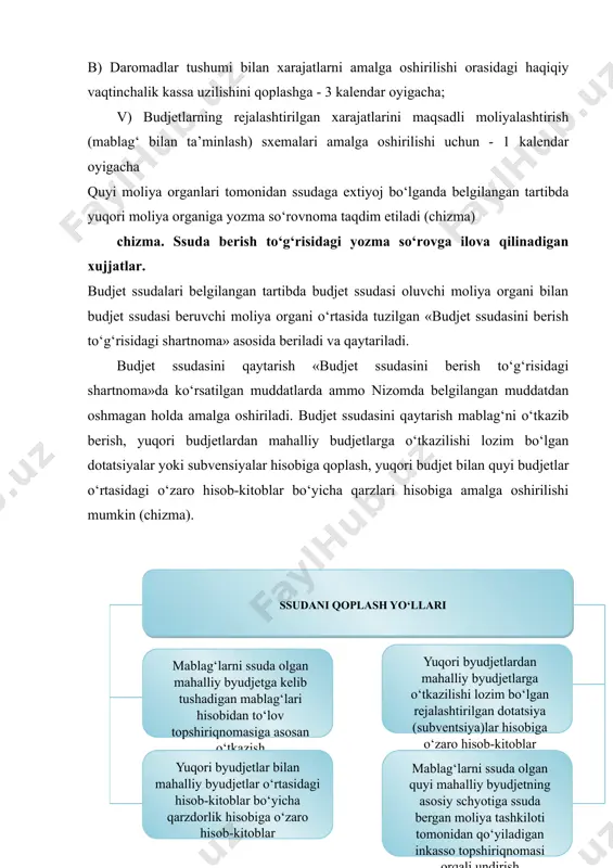 tarish uchun) o‘tkazilgan summalar - ushbu hisobvaraqning debetida ko‘rsatiladi. 053-sonli hisobvaraq “respublika budjetidan rezidentga – yuridik shaxsga yoki xorijiy davlatga ajratiladigan budjet ssudalar” respublika budjetidan rezidentga – yuridik shaxsga yoki xorijiy davlatga ajratiladigan budjet ssudalari, shuningdek ularni qaytarish bo‘yicha operatsiyalar hisobi uchun mo‘ljallangan. bunda, taqdim qilingan budjet ssudalaridan tushadigan foizlarni o‘tkazish daromadlar hisobi bo‘yicha tegishli hisobvaraqlarga o‘tkaziladi. 054-sonli hisobvaraq “davlatning ichki qarzi hisobi bo‘yicha hisobvaraq” davlatning ichki qarzini shakllantirish va qaytarish bilan bog‘liq operatsiyalar summalari hisobi uchun mo‘ljallangan. 055-sonli hisobvaraq “davlatning tashqi qarzi hisobi bo‘yicha hisobvaraq” davlatning tashqi qarzini shakllantirish va qaytarish bilan bog‘liq operatsiyalar summalari hisobi, shuningdek davlatning tashqi qarzi bo‘yicha hisob-kitoblarni xorijiy valyutada amalga oshirishda ijobiy yoki salbiy kurs farqlarini aniqlash va hisobot moliya yili mobaynida tegishli hisobvaraqlarga kurs farqi summalarini hisobdan chiqarish bilan bog‘liq operatsiyalar hisobi uchun mo‘ljallangan. 056-sonli hisobvaraq “davlat maqsadli jamg‘armalari va boshqa budjetdan tashqari jamg‘armalarining respublika budjetidan olingan va berilgan budjet ssudalari” davlat maqsadli …