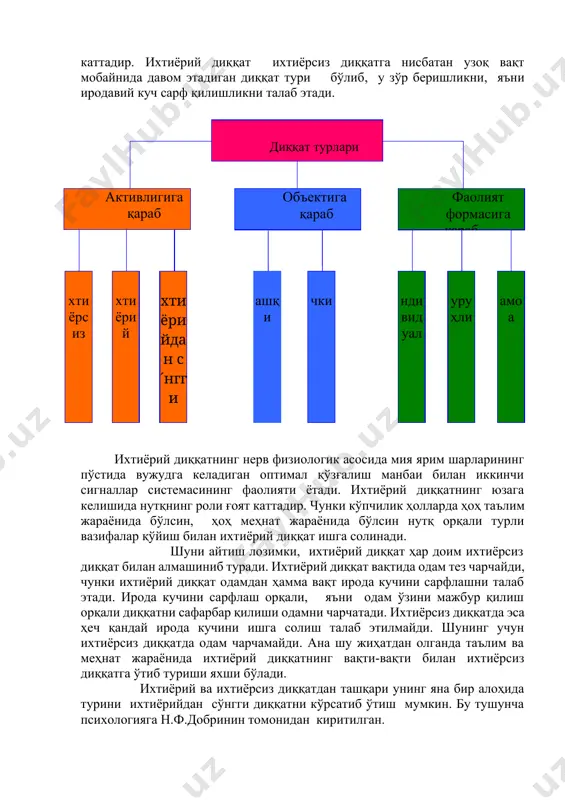 изга разм сола бошлаймиз. ихтиёрий диққат деб, олдиндан белгиланган қатъий бир мақсад асосида ва онгли равишда диққатимизни маълум бир нарса ва ҳодисаларга қаратишимизга айтилади. одамнинг кўпчилик фаолиятлари асосан ихтиёрий диқкатнинг иштироки билан амалга оширилади. шунинг учун барча фаолият турларида, яъни ўқиш, ўйин ва меҳнат фаолиятларида ихтиёрий диққатнинг роли жуда каттадир. ихтиёрий диққат ихтиёрсиз диққатга нисбатан узоқ вақт мобайнида давом этадиган диққат тури бўлиб, у зўр беришликни, яъни иродавий куч сарф қилишликни талаб этади. ихтиёрсиз ихтиёрий ихтиёрийдан с´нгги ташқи ички индивидуал гуруҳли жамоа диққат турлари активлигига қараб объектига қараб фаолият формасига қараб ихтиёрий диққатнинг нерв физиологик асосида мия ярим шарларининг пўстида вужудга келадиган оптимал қўзғалиш манбаи билан иккинчи сигналлар системасининг фаолияти ётади. ихтиёрий диққатнинг юзага келишида нутқнинг роли ғоят каттадир. чунки кўпчилик ҳолларда ҳоҳ таълим жараёнида бўлсин, ҳоҳ меҳнат жараёнида бўлсин нутқ орқали турли вазифалар қўйиш билан ихтиёрий диққат ишга солинади. шуни айтиш лозимки, ихтиёрий диққат ҳар доим ихтиёрсиз диққат билан …