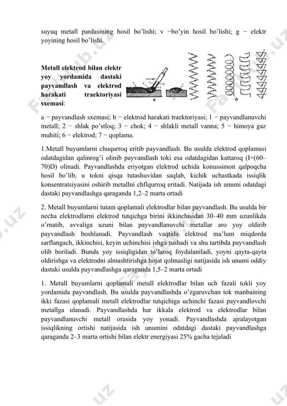 plamasi odatdagidan qalinrog’i olinib payvandlash toki esa odatdagidan kattaroq (i=(60–70)d) olinadi. payvandlashda eriyotgan elektrod uchida konussimon qalpoqcha hosil bo’lib, u tokni qisqa tutashuvidan saqlab, kichik uchastkada issiqlik konsentratsiyasini oshirib metallni chflqurroq eritadi. natijada ish unumi odatdagi dastaki payvandlashga qaraganda 1,2–2 marta ortadi 2. metall buyumlarni tutam qoplamali elektrodlar bilan payvandlash. bu usulda bir necha elektrodlarni elektrod tutqichga birini ikkinchisidan 30–40 mm uzunlikda o’rnatib, avvaliga uzuni bilan payvandlanuvchi metallar aro yoy oldirib payvandlash boshlanadi. payvandlash vaqtida elektrod ma’lum miqdorda sarflangach, ikkinchisi, keyin uchinchisi ishga tushadi va shu tartibda payvandlash olib boriladi. bunda yoy issiqligidan to’laroq foydalaniladi, yoyni qayta-qayta oldirishga va elektrodni almashtirishga hojat qolmasligi natijasida ish unumi oddiy dastaki usulda payvandlashga qaraganda 1,5–2 marta ortadi 1. metall buyumlarni qoplamali metall elektrodlar bilan uch fazali tokli yoy yordamida payvandlash. bu usulda payvandlashda o’zgaruvchan tok manbaining ikki fazasi qoplamali metall elektrodlar tutqichiga uchinchi fazasi payvandlovchi metallga ulanadi. payvandlashda har ikkala elektrod va elektrodlar …