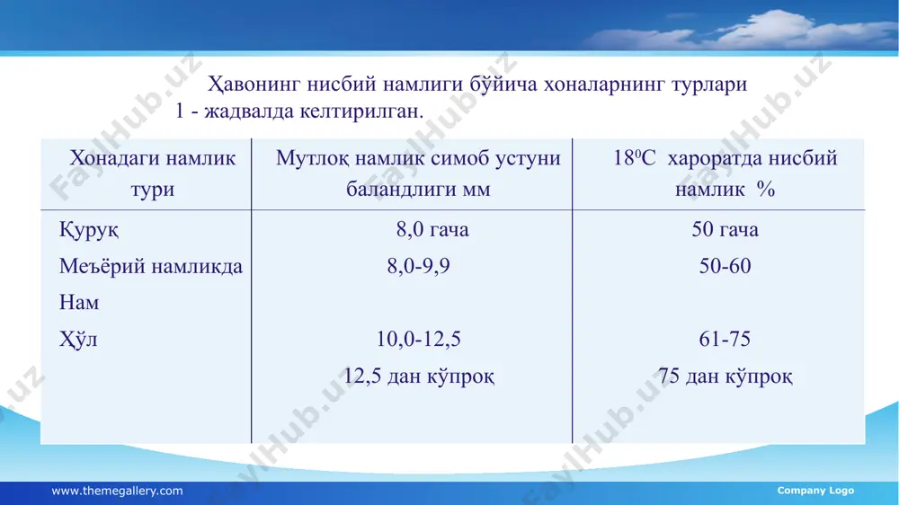 ади. бўшлиқда фақатгина маълум бир миқдор туз ва бошқа моддалар қолади. бу жараённинг йиллар давомиада такрорланиши оқибатида физик коррозия юз беради. коррозия жараёни суюқ тажавузкор муҳитда анчагина тезроқ амалга ошади. конструкциянинг қуруқ ашёсига нисбатан чангсимон ва қаттиқ заррачалардан иборат газ ҳолатидаги муҳит тажавузкор ҳисобланмайди. www.themegallery.com company logo бироқ қурилиш колнструкциясининг юзасида ашёга нисбатан тажавузкор бўлган минерал модданинг тўйинган эритмасидан иборат юпқа қатлам ҳосил бўлади. коррозия юз берадиган жойда юза қатлами бузулишининг ва унинг мустахкамлигини пасайишининг ўртача йиллик тезлиги бир неча йиллар давомида (камида уч йил) аслий текширув маълумотлари кўринишида аниқланади. тажавузкор муҳит таркиби бир неча газ бўлган ҳолда тажаввузкорлик даражаси тажаввузкорлиги кўпроқ бўлган газ бўйича қабул қилинади. www.themegallery.com company logo қурилиш конструкцияларидаги коррозия жараёнларининг ҳиддати газли мухитнинг таъсир даражасига, ҳамда ашёнинг зичлигига боғлиқ. ғовак ашёлар коррозияга кўпроқ мойил ҳисобланади (оҳактошлар, бетонлар, ғиштва бошқалар). зич ашёлар (металлар, табиий тош ашёлар) асосан ташқи юзасидан коррозияланади. тажавузкор газлар конструкциянинг зич ашёларига 2 см …