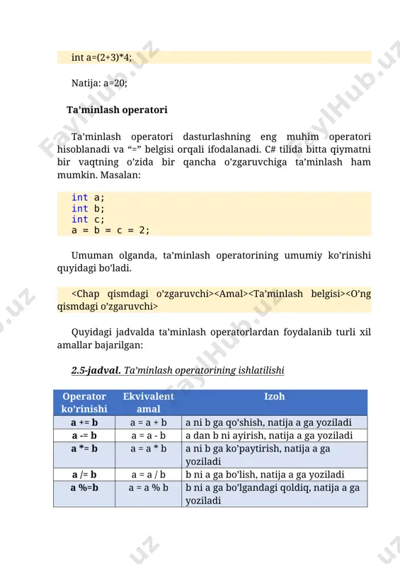 (>=), kichik( b; natija sifatida c=true qiymatini qabul qiladi. chunki 20>10 shart bajariladi. char tipida bu operatorlarning qo’llanilishini ko’raylik: char a='a'; char b='a'; bool c=a >). amaldan keyingi son bitlar nechta o’rin chapga yoki o’ngga surish kerakligini bildiradi. razryadlarni n ta chapga (o’ngga) surish sonni 2​n soniga ko’paytirish (bo’lish) amali bilan ekvivalent va nisbatan tez bajariladi. shuni e’tiborga olish kerakki, operand ishorali son bo’lsa, u holda chapga surishda eng chapdagi ishora razryadi takrorlanadi (ishora saqlanib qoladi) va manfiy sonlar ustida bu amal bajarilganda matematik nuqtai-nazardan xato natijalar yuzaga keladi. shu sababli, bu razryadli surish amallarini ishorasiz (unsigned) turdagi qiymatlar ustida bajarish tavsiya etiladi. misollarga murojaat qilamiz. int r, a = 5, d = 3; r = a > d; natija: r=1. konsolda kiritish/chiqarish funksiyalari kiritish. konsolli ilovada ma’lumotni klaviatura orqali kiritishning umumiy ko’rinishi quyidagicha (bu c++ tilidagidan ancha farq qiladi): =console.readline(); uning umumiy ko’rinishidan ma’lum bo’lmoqdaki, klaviaturadan kiritilgan har qanday …