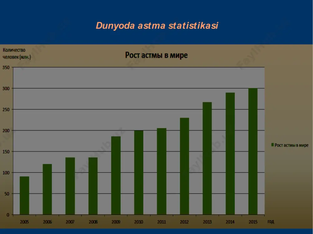 hidamli emas. shunday qilib, ovomukoid va ovalbuminga antikorlarni aniqlash shifokorga qattiq dietani belgilash zarurligini aniqlash imkonini beradi. 16 allergik reaktsiyalarning zo'ravonligini bashorat qilish 17 protein tuzilishini, oqsillar oilasiga a'zoligini, shuningdek, termostabilligi va gidrolizga chidamliligini tushunish shifokorga turli xil oziq-ovqatlarning bardoshliligini taxmin qilish, asit samaradorligini va klinik reaktsiyalarning og'irligini bashorat qilish imkonini beradi, bu esa bemorning individual sezgirligini yaratishga imkon beradi. to'g'ri va o'z vaqtida terapiyani tayinlash uchun profil. 18 e'tiboringiz uchun rahmat! 19 image1.png image2.png image3.png image4.png image5.png image6.png image7.png image8.png image9.png image10.png image11.png /docprops/thumbnail.jpeg