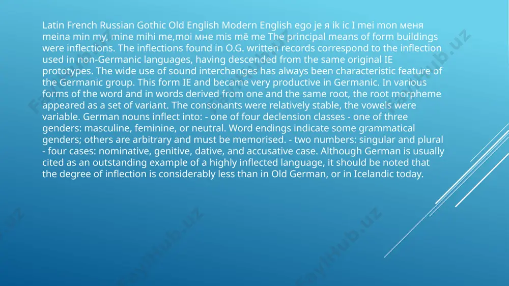 also english compounds.) the longest official german word is rindflcischetiketticrungsuberwacluingsaufgahcnubertragungsgcsetz there is even a child's game played in kindergartens and primary schools where a child begins the spelling of a word (which is not told) by naming the first letter. the next one tells the next letter, the third one tells the third and so on. the game is over when the a child can not think of another letter to be added to the word (see ghost). the original structure of a substantive in germanic, as well as in other indoeuropean languages, presents itself as follows. a substantive consists of 3 elements: the root, a stem-building suffix, a case inflexion. the meaning of the root is clear: it is the lexical meaning of the substantive. a case inflexion expresses the relation between the thing denoted by the substantive and other thing, or actions and also the category of number. …