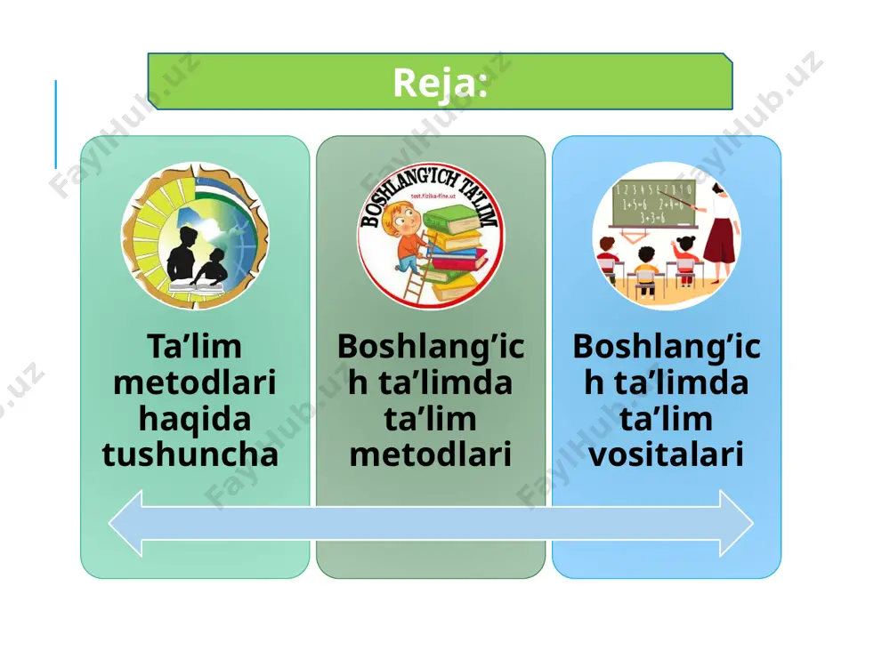 kmalarni rivojlantirishga yordam beradi. o'yinlar o'qish jarayonini qiziqarli va osonlashtiradi. 9 ta'lim metodlari: o'qituvchining roli rahbar o'quv jarayonini boshqaradi va yo'naltiradi. mentor o'quvchilarga yordam beradi va ularni qo'llab-quvvatlaydi. yo'l-yo'riqchi o'quvchilarga yangi bilim va ko'nikmalarni o'rganishda yordam beradi. 10 ta'lim metodlari: muhim omillar o'quvchilar soni o'quvchilarning yoshi o'quvchilarning bilim darajasi o'quvchilarning qiziqishlari mavjud vaqt resurslarning mavjudligi 11 ta'lim metodlari: takomillashtirish 1 o'quvchilar fikrlarini hisobga olish o'quvchilarga ularning o'rganish jarayoni haqida so'rovnoma o'tkazish. 2 yangiliklarni kuzatib borish zamonaviy ta'lim metodlarini o'rganish va ularni amalda qo'llash. 12 ta’lim metodlari tasnifi: o‘quvchilarning bilish faoliyati tavsifiga ko‘ra ta’lim metodlari asosiy didaktik maqsadlariga ko‘ra ta’lim metodlari tasnifi an’anaviy (manbasiga ko‘ra) ta’lim metodlari ta’limning binar metodlari ta’limning interfaol metodlari. yaxlit yondashuv bo‘yicha ta’lim metodlari tasnifi o’quv jarayonida ko’rgazma vositalaridan foydalanish quyidagilarni rivojlantiradi 14 o’quvchi diqqatini nutq erkin fikrlash e’tibor og‘zaki ko‘rgazmali amaliy kitob bilan ishlash videometod hikoya suhbat tushuntirish ma’ruza munozara illyustratsiya demonstratsiya mashq amaliy laboratoriya didaktik …
