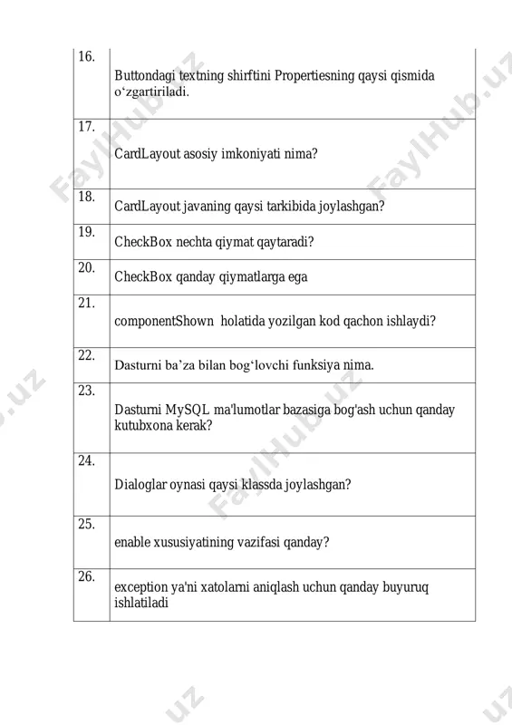 lar bazasi nomida qanday belgilar bo’lmasligi kerak? 135. margin hususiyati nimani ifodalaydi? 136. maxsus dialog oynasi qaysi? 137. mousewheelmoved holati nimani anglatadi 138. muloqot oynalarinig turlari necha xil 139. natija qaytarmaydigan metodni aniqlang? 140. necha xil swing dialog oynalari mavjud? 141. new color(255, 102, 102); buyuruq nimani anglatadi 142. odatiy holda progressbar ning maximum qiymati nechchi? 143. odatiy holda progressbar ning minimum qiymati nechchi? 144. oyna ishga tushganda dastlab qaysi class ishlaydi 145. pack(); vazifasi nima? 146. proyektga kutubxona yuklash ketma- ketligi qanday 147. public abstract void drawoval (int x, int y, int en, int balandligi): 148. public abstract void fillrect (int x, int y, int en, int balandligi); 149. public metodiga zid ravishda ishlovchi metod qaysi? 150. public void drawrect (int x, int y, int en, int balandligi): 151. setbackground(color.green) buyrug’i qanday amal bajaradi? 152. setdefaultcloseoperation(dispose_on_close); kod qanday vazifa bajaradi 153. seticonimage(); buyurug'ining vazifasi qanday? 154. settext() nima vasifani …