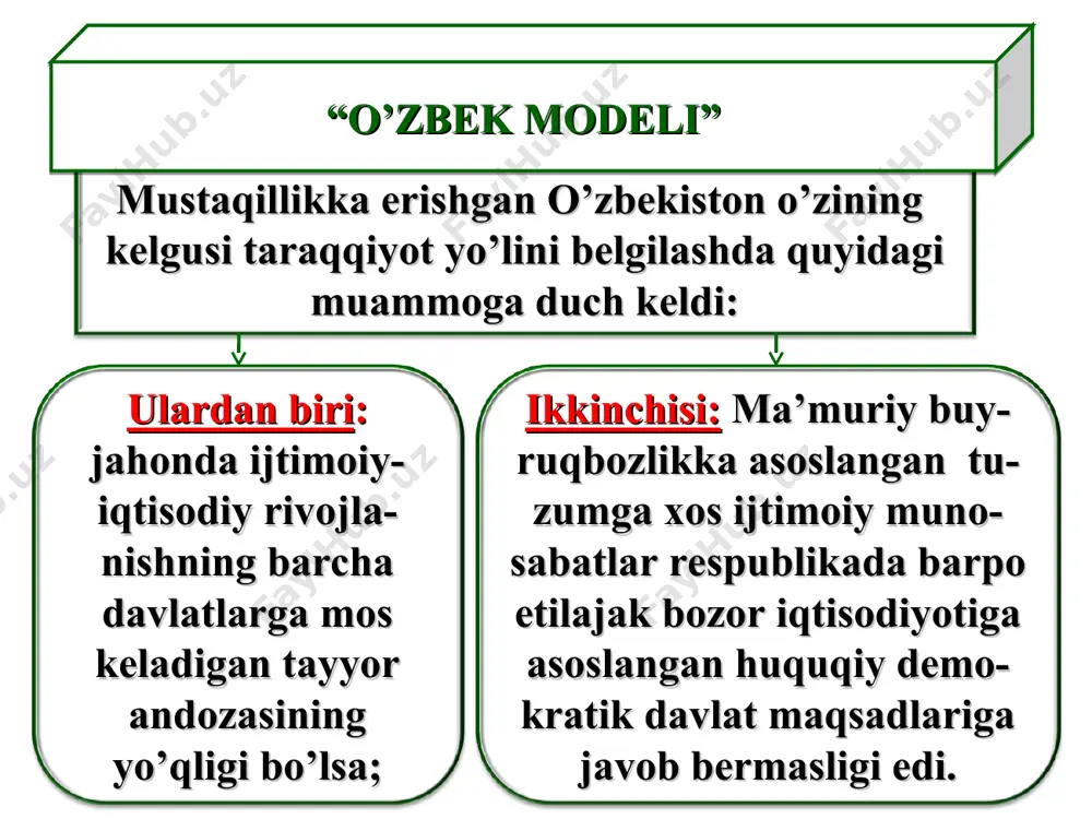 aratdi. unga birinchi prezident islom karimov tomonidan ishlab chiqilgan besh tamoyil asos qilib olindi. taraqqiyotning “o’zbek modeli” iqtisodiy islohotlarning ustivor vazifalari bozor islohotlarini chuqur-lashtirish va iqisodiyotni yanada erkin-lashtirish xususiy tarmoqlarni jadal rivoj-lantirish, uning mamlakat iqtisodiyotidagiulushini ko‘paytirish kichik biz-nes va xusu-siy tadbir-korlikni rivojlantirish borasidagi ishlarni yanada kengaytirish bank va moliya tizimlari- dagi islohot-larni chuqur-lashtirish uy-joy, kommunal xo‘jalikni isloh qilishga jiddiy e’tibor qaratish soliq siyosatini yanada takomillashtirish o’zbekistonda demokratik davlatchilik g’oyalarining nazariy asoslari va ularning shakllanishi birinchi nazariy asos: prezidentlik institutining ta’sis etilishi dunyo davlatchiligida boshqaruvning ikki shakli –monarxiya va respublika shakli mavjud. respublika boshqaruvi o’z navbatida parlamentar va prezidentlik respublikalari shakliga ega. prezidentlik respublikasi hozirgi kunda eng ko’p davlat boshqaruvi shaklidir. bugungi kunda bmtga a’zo 193 davlatdan 146 tasida prezidentlik boshqaruvi amal qiladi. 1.prezidentlik respublikasida prezident umumxalq saylovida muqobillik asosida saylanadi; 2. prezident hokimiyat tarmoqlarini o’zaro hamkorlikda ishlashini ta’minlaydi; 3. xalqaro maydonda milliy manfaatlar ustuvorligini, davlat suverenitetini, xavfsizlikni va hududiy yaxlitlikni …