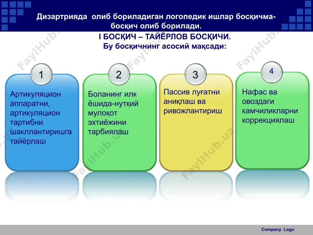 дизартрияни бартараф этиш - Page 5