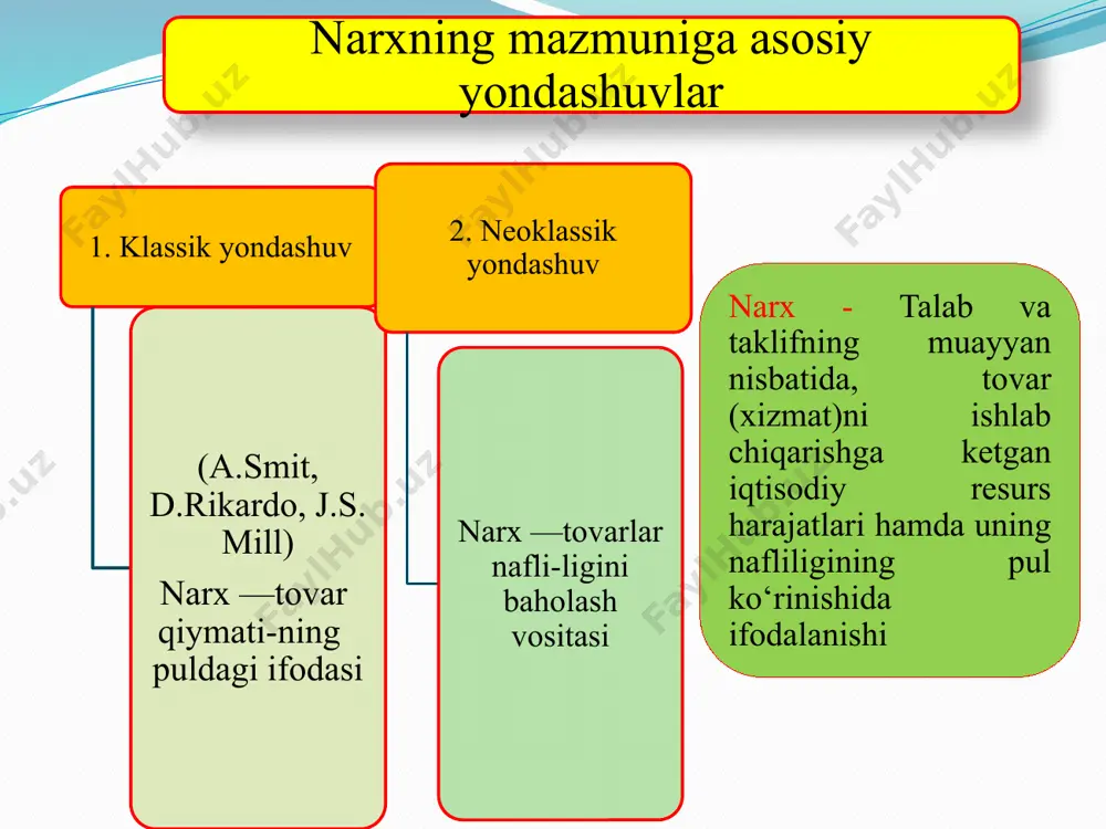 oklar, sohalar hamda hududlar o‘rtasida taqsimlanadi va qayta taqsimlanadi narxning vazifasi 6 narx turlari i. iqtisodiy mazmuniga ko‘ra ulgurji narxlar chakana narxlar xarid narxlar by narxlarda tovarlar katta partiyalarda, ko‘ta-rasiga sotiladi. u tarkiban ishlab chiqarish xarajatlari hamda ulgurji-savdo tashkilotlari xarajatlari va foydasini o‘z ichiga oladi. bu tovarlar bevosita iste'molchilarga sotila-digan narxlardir. chakana narx o‘z tarkibiga tovarning ulgurji narxi, hamda chakana savdo tashkilotlari xarajatlari va foydasini oladi. bu narxlar davlat buyurtmasi bo‘yicha ishlab chiqarilgan tovarlarga belgilanadi. ayrim hollarda bunday narxlarga muayyan ustama va imtiyozlar bo‘lishi ko‘zda tutiladi. 7 dotasion narxlar demping narxlar nufuzli narxlar ta'riflar davlat byudjeti hisobidan arzonlashtirilgan narxlardir. bunday narxlarda ishlab chiqaruvchilar bozordagi mavqeini mustahkamlash va raqiblarini siqib chiqarishda foydalanadi. u bozorga «suqilib kirish» narxi deb ham ataladi aholining yuqori daromad oluvchi qatlami xarid qiladigan nufuzli (obro‘ talab) tovarlarga belgilanadi. turli xil xizmatlar (telefon, transport, kommunal va h.k.) bahosi sifatida faydalaniladi narx turlari i. iqtisodiy mazmuniga ko‘ra 8 qat'iy …