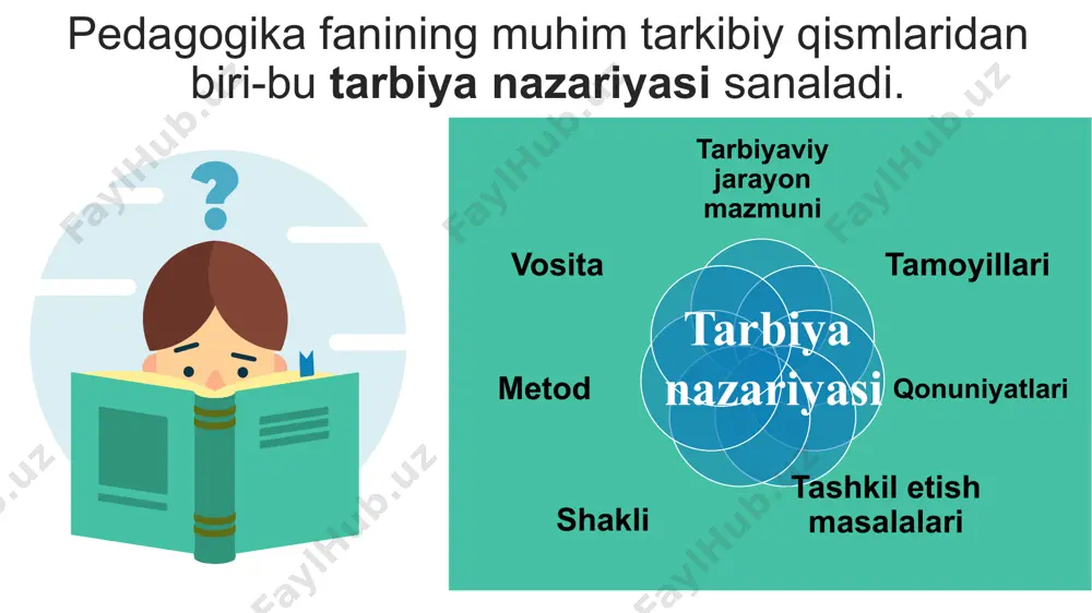 tarbiya turlari - Page 5