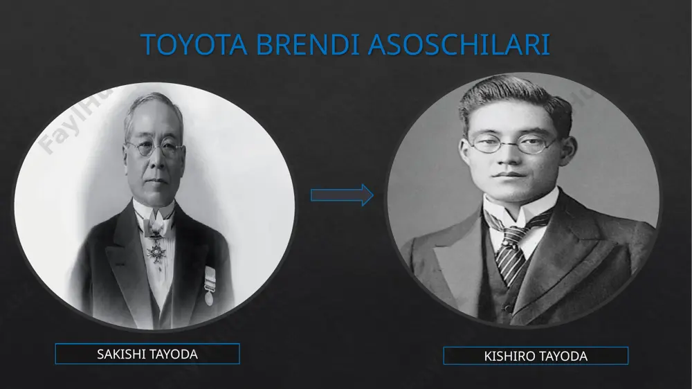 so'zi "toyota"ga aylandi. harfni almashtirish tashqi estetika va ierogliflar sonidan foydalanish nuqtai nazaridan zarur edi. ikkinchi versiyada u sakkizt raqamini o'z ichiga olgan — yaponlar uchun baxtli raqam, farovonlik va boylikni va'da qilgan. toyota o'z ishida rahbarlik qiladigan beshta vazifa: sabablarni topish; takomillashtirish; ijodiy yondashuv; jamoa ruhi; hurmat. rossiya bozorida reklama leningrad viloyati shushari qishlog'ida toyota avtomobil zavodi toyota’ning asosiy raqobatchisi germaniyaning volkswagen group korporatsiyasi statistik ma’lumotlariga ko‘ra, u 2022-yilning 12 oyida butun dunyo bo‘ylab 8,26 million dona avtomobil sotdi, bu o‘tgan yilgidan 7 foizga kam. toyota motor hali butun yil uchun ma’lumotlarni e’lon qilmagan. ammo yanvar—noyabr oylari uchun oraliq statistik ma’lumotlar shuni ko‘rsatadiki, u toyota guruhi ishlab chiqaruvchilari daihatsu motor va hino motors bilan birgalikda 9,56 million avtomobil sotgan. shu bilan birga, faqat toyota’ning o‘zi 8,77 million avtomobil sotgan. o‘tgan yil davomida yapon avtogiganti ma’lum bir oyda ishlab chiqarish va sotish bo‘yicha rekord ko‘rsatkichlarni bir necha bor qayd etgan. …