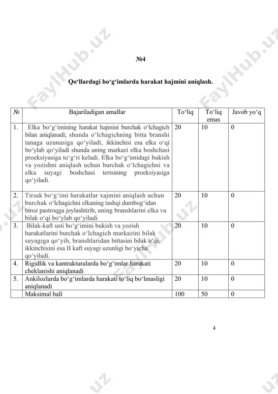 fiksatsiya bilan birga tortadi ham . u son va boldir suyaklarining hamma yuzalardagi sinishlarda qo‘l keladi. 20 10 0 2. oyoq panjasi ostiga «tovon» bint bilan qotiriladi,unda ipni qotiradigan o‘rni bor. shinaning oyoq kaftiga mos keladigan qismini oyoq panjasininig kaft qismiga bint bilan fiksatsiya qilinadi 20 10 0 3. uzun taxtacha sonning yuqori sohasida taqim osti chuqurchasidan to do‘nglikning pastki qismigacha joylashtiriladi ( taglik qiri bo‘ylab 10-12 smgacha) 10 5 0 4. shinaning ichki va qisqa qismi oraliq sohasigacha tegishi kerak va oyoq kiyimining chetidan 10-12 smgacha chiqishi kerak. 10 5 0 5. shinalar shikastlangan oyoq-qo‘llar va tanaga maxsus kamar bilan mahkam o‘rnatiladi 10 5 0 6. shina o‘rnatilgandan so‘ng ip tarang bo‘lgunicha burab tortiladi. 20 10 0 7. shina yumshoq bintlar bilan tanaga qotiriladi. 10 5 0 maksimal ball 100 50 0 №8 qovurg‘alararo blokada № bajariladigan amallar to‘liq to‘liq emas javob yo‘q 1. qovurg‘alarning sinishi klinikasi - tinch …