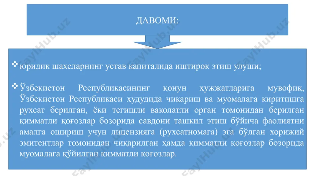 суғурталовчи ва қайта суғурталовчининг инвестиция фаолияти - Page 5