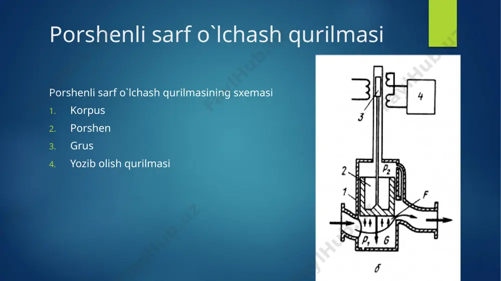 avtomatlashtirish sistemalarida qo‘llaniladigan sarfni o‘lchash qurilmalari - Page 5