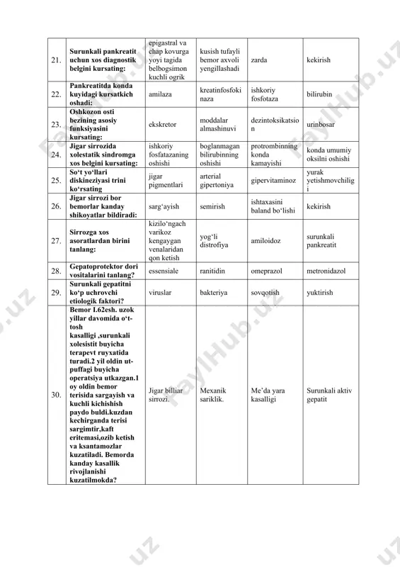 shi 25. so‘t yo‘llari diskineziyasi trini ko‘rsating jigar pigmentlari arterial gipertoniya gipervitaminoz yurak yetishmovchiligi 26. jigar sirrozi bor bemorlar kanday shikoyatlar bildiradi: sarg‘ayish semirish ishtaxasini baland bo‘lishi kekirish 27. sirrozga xos asoratlardan birini tanlang: kizilo‘ngach varikoz kengaygan venalaridan qon ketish yog‘li distrofiya amiloidoz surunkali pankreatit 28. gepatoprotektor dori vositalarini tanlang? essensiale ranitidin omeprazol metronidazol 29. surunkali gepatitni ko‘p uchrovchi etiologik faktori? viruslar bakteriya sovqotish yuktirish 30. bemor i.62esh. uzok yillar davomida o‘t-tosh kasalligi ,surunkali xolesistit buyicha terapevt ruyxatida turadi.2 yil oldin ut-puffagi buyicha operatsiya utkazgan.1 oy oldin bemor terisida sargayish va kuchli kichishish paydo buldi.kuzdan kechirganda terisi sargimtir,kaft eritemasi,ozib ketish va ksantamozlar kuzatiladi. bemorda kanday kasallik rivojlanishi kuzatilmokda? jigar billiar sirrozi. mexanik sariklik. me’da yara kasalligi surunkali aktiv gepatit