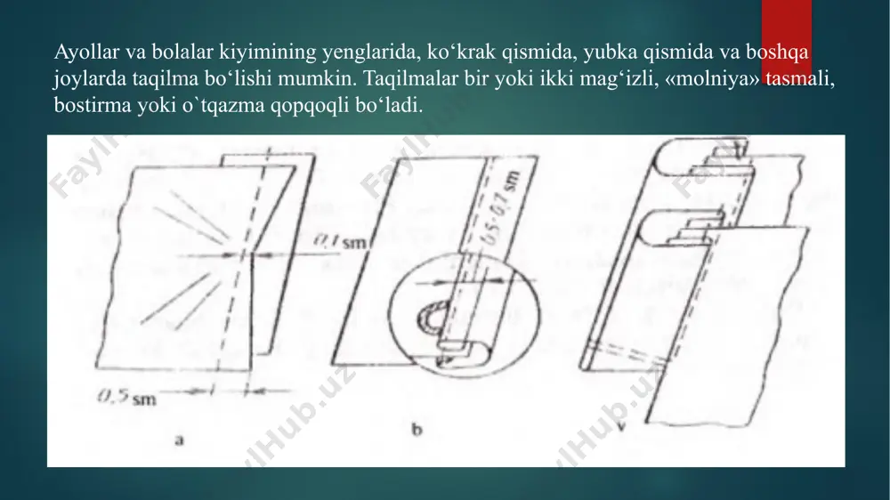 oqlarning tayyor bo`lgandagi eniga teng bo‘ladi. burchak joylarda chok haqi asosiy detal tomondan qirqib qo‘yiladi. o‘ng qopqoqni chop qopqoq ustiga qo‘yib, pastki uchlari to‘g‘rilanadi va universal mashinada ikkita yoki uchta qaytma baxyaqator yuritib puxtalanadi. qopqoqlar ulangan choklari bilan pastki qirqimlari maxsus mashinada yo‘rmaladi. bostirma qopqoqli taqilma ostki va ustki qopqoqlarning o‘ngini kiyimning teskarisiga qaratib qo‘yiladi va qopqoqlar bilan kiyim kesimi qirqimlari to‘g‘ri keltirib ulanadi. choklar qopqoq tomonga yotqizib to‘g‘rilanadi va dazmollanadi. qopqoqlar kertimlarga moslanib, o‘ngini ichkariga qaratib bukiladi va yuqori uchlari bukilgan ziydan kertimgacha ag‘darma chok bilan tikiladi. hosil bo'lgan burchak o‘ngiga ag‘darib to‘g‘rilanadi va dazmollanadi. ostki qopqoqning yon cheti 0,5-0,7 sm ichkariga bukiladi, qopqoq ulangan chok 0,1-0,2 sm yopib turadigan qilib bukilgan ziyidan 0,1 sm narida bostirib tikiladi. ostki qopqoqning pastki uchini bukib, ziy bo'ylab tikish bir vaqtda uni asosiy detalning kesimidan 1sm pastroq joyiga tikiladi. ustki qopqoq asosiy detaining o‘ng tomoniga bukilib, tashqi ziy bo‘ylab bostirib tikiladi. bunda …