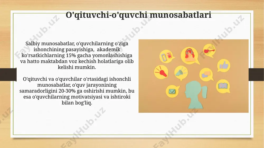 ta'limning psixalogik asoslari - Page 5