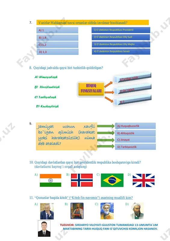 yrog`i orqali aniqlang) a) b) c) d) 11. “qonunlar haqida kitob” (“kitob fin-navomis”) asarining muallifi kim? a) b) c) d) vazirlar mahkamasi qaysi organlar oldida javobgar hisoblanadi? a) 1 b) 1,4 c) 1,2 d) 1,3 1) o`zbekiston respublikasi prezidenti 2) o`zbekiston respublikasi oliy sudi 3) o`zbekiston respublikasi oliy majlisi 4) o`zbekiston respublikasi senati huquq funksiyalari jamiyat uchun xavfli bo`lgan qilmish (harakat yoki harakatsizlik) nima deb ataladi? a) huquqbuzarlik b) ahloqsizlik c) jinoyat d) tarbiyasizlik tuzuvchi: sirdaryo viloyati guliston tumanidagi 13-umumta`lim maktabining tarix-huquq fani o`qituvchisi komiljon hasanov. 12. quyida aytilgan hikmatli so`z kimga tegishli? 13. quyidagi rasmda o`zbekiston respublikasidagi qaysi organ tasvirlangan? a) qonunchilik palatasi b) vazirlar mahkamasi c) prezident apparati d) senat 14. 1948-yil 10-dekabrda qabul qilingan hujjatni aniqlang? a) b) c) d) 15. quyidagi jadvalda qaysi biri tushirilib qoldirilgan? a) emansipatsiya c) diskriminatsiya c) dispozitsiya d) ratifikatsiya 16. tushirilib qoldirilgan javobgarlik (jazo) turini toping? a) fuqaroviy a) ahloqiy a) …
