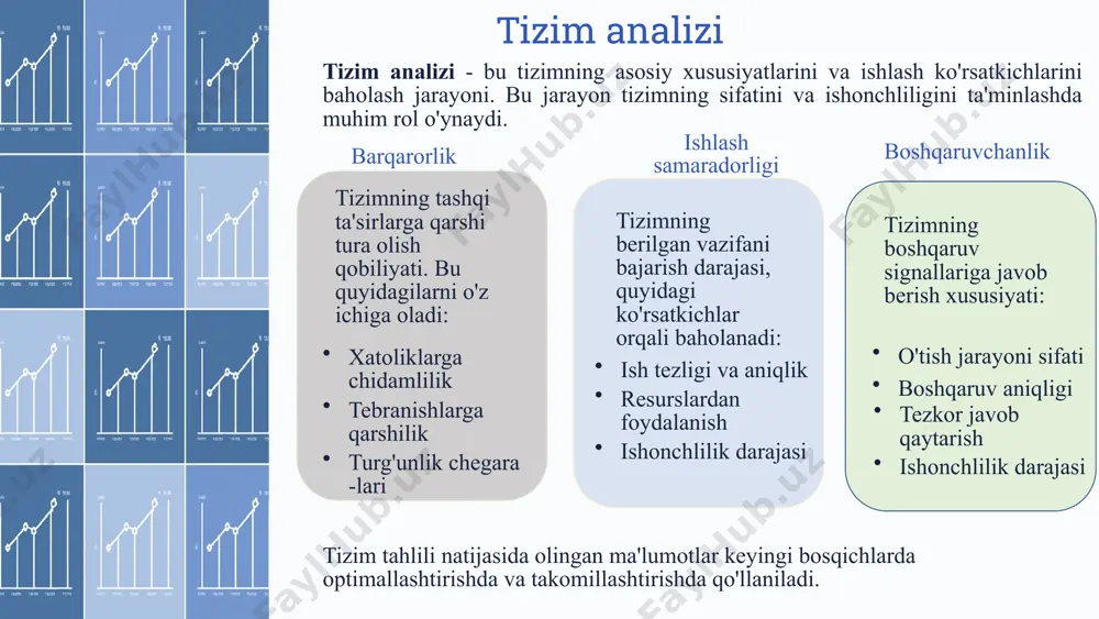 il jarayonlarni maqbul boshqarish mumkin. ushbu usullarning har biri o'zining afzalliklari va qo'llanish sohalariga ega. amaliyotda ko'pincha bu usullarning kombinatsiyasidan foydalaniladi, bu esa tizimning optimal ishlashini ta'minlaydi. 6 holat fazosida boshqarish holat fazosida boshqarish zamonaviy boshqaruv nazariyasining eng muhim qismlaridan biri hisoblanadi. bu usul murakkab ko'p o'lchovli tizimlarni tahlil qilish va boshqarish uchun keng imkoniyatlar yaratadi. holat fazosi tenglamalari tizimning ichki holatini va chiqish signallarini ifodalovchi tenglamalar tizimni to'liq tavsiflash imkonini beradi. bu tenglamalar orqali tizimning dinamik xususiyatlari, barqaror-ligi va boshqaruvchanligini baholash mumkin. holat tenglamalari differensial yoki farqli tenglamalar ko'rinishida bo'lishi mumkin. holat kuzatuvchilari tizimning ichki holatini baholash uchun ishlatiladi. ko'p hollarda barcha holat o'zgaruvchilarini to'g'ridan-to'g'ri o'lchash imkoni bo'lmaganligi sababli, kuza-tuvchilar orqali ularni tiklash muhim ahamiyatga ega. luenberger kuzatuvchisi va kalman filtri keng tarqalgan kuzatuvchi turlari hisoblanadi. kuzatuvchi nazoratchilar baholangan holat asosida boshqaruv signallarini shakl-lantiradi. tizimning istalgan xususiyatlarini ta'minlash uchun teskari aloqa koeffitsientlarini tanlash muhim. nazoratchilar tizimning barqarorligini ta'min-lash bilan …