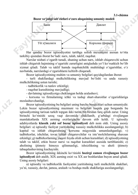 iqlashda yo‘l ko‘rsatkich bo‘lib xizmat qiladi. talab va taklif hamda raqobatchilik muhitidagi o‘zgarishlar, o‘z navbatida, narxlardagi o‘zgarishlarni keltirib chiqaradi. bozor iqtisodiyotining muhim va umumiy belgilari quyidagilardan iborat: - turli shakllardagi mulkchilikning mavjud bo‘lishi va unda xususiy mulkchilikning ustun turishi; - tadbirkorlik va tanlov erkinligi; - raqobat kurashining mavjudligi; - davlatning iqtisodiyotga cheklangan holda aralashuvi; - korxona va firmalarning ichki va tashqi shart-sharoitlar o‘zgarishlariga moslashuvchanligi. bozor iqtisodiyotining bu belgilari uning barcha bosqichlari uchun umumiydir. lekin bozor iqtisodiyotining mazmuni va belgilari haqida gap borganda bu iqtisodiyotning tarixan tarkib topgan ikki turini bir-biridan farq qilish zarur. uning birinchi ko‘rinishi uzoq vaqt davomida shakllanib, g‘arbdagi rivojlangan mamlakatlarda xix asrning oxirlarigacha davom etib keldi. u iqtisodiy adabiyotlarda klassik yoki sof bozor iqtisodiyoti deb nom oldi. uning asosiy belgilari: a) iqtisodiy faoliyat yuritishning xususiy mulkchilikka asoslanganligi; b) kapital va ishlab chiqarishning korxona miqyosida umumlashganligi; v) tadbirkorlar, ishchilar, tovar ishlab chiqaruvchilar va iste’molchilarning shaxsan erkinligi; g) tadbirkorlarning …