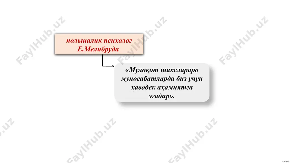 muloqotning kommunikativ tomoni - Page 5