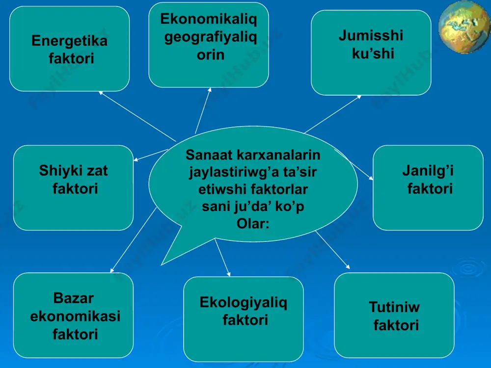 miya sanaatin aymaqliq sho’lkemlestiriw u’lken qolayliqlarg’a iye, biraq og’an ta’sir etiwshi basli faktorlardin’ biri ekologiya bolip tabiladi. neftti qayta islew zavodlari shiyki zat rayonlarina qarag’anda tutiniwshi rayonlarda ko’birek ushiraydi. sebebi, shiyki neftti alip kelip, ha’r qiyli o’nim aliw, olardin’ ba’rin o’z-aldina alip keliwge qarag’anda arzan, qolayli ha’m qa’wipsiz bolip tabiladi. ayrim jag’daylarda bunday zavodlar magistral qubirlar o’tken orinlarda da quriladi. tog’ay, ag’ashti qayta islew ha’m tsellyuloza qag’az sanaatin jaylastirwda o’zine ta’n bolip, ko’pshilik jag’dayda tog’aylarg’a jaqin jaylastiradi, sebebi 40 %-ke shamalas ag’ash (puta, shaxlari) shig’indig’a aylanadi. celyuloza qag’az islep shig’ariw tiykarinan to’mendegishe jaylastiriladi. shiyki zat rayoninda, ag’ash ag’iziwshi daryalardin’ temir jollar menen kesilisken jerinde, daryalardin’ quyiliw bo’limde. bul jerde tiykarg’i faktor sipatinda transport ha’m geografiyaliq jaylasqan orin u’lken a’hmiyetke iye. joqaridag’i bag’darlar boyinsha celuloza-qag’az sanaatinin’ rossiya fedaraciyasi misalinda ko’remiz. ma’selen, krasnoyarsk,perm,arxangelsk ha’m b. qalalar cseluloza-qag’az sanaati oraylarina aylang’an. qurilis sanaati basqa tarawlarg’a salistirg’anda tez rawajlaniwi lazim, sebebi basqa sanaat tarawlarin …