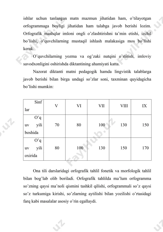 s son. 2.o’zbekiston pespublikasining “ta’lim to’g’risidagi qonuni”. 1997-y 29-avgust. 3.b.to’xliyev, m.shamsiyeva, t.ziyadova. “o’zbek tili o’qitish metodikasi” toshkent. “yangi asr avlodi” nashriyoti. 2006-y. 4.a.g’ulomov, m.qodirov “ona tili o’qitish metodikasi” toshkent. “universitet” nashriyoti. 2001-y. 5. “o’zbek tilining asosiy imlo qoydalari” toshkent. “o’qituvchi” nashriyoti 1995-y. 6.y.g’ulomov, i.rasulov, h.rustamov, b.mirzaahmedov. “o’zbek tili o’qitish metodikasi” toshkent. “o’qituvchi” nashriyoti 1975-y. 7.o.roziqov, m.mahmudov, b.adizov, a.hamroyev “ona tili didaktikasi” toshkent. “yangi asr avlodi nashriyoti” 2005-y. 8.n. mahmudov, a. nurmonov, a. sobirov, v. qodirov, z. jo’raboyeva. ona tili. 5 – sinf uchun darslik. toshkent “ma’naviyat” 2004- y.