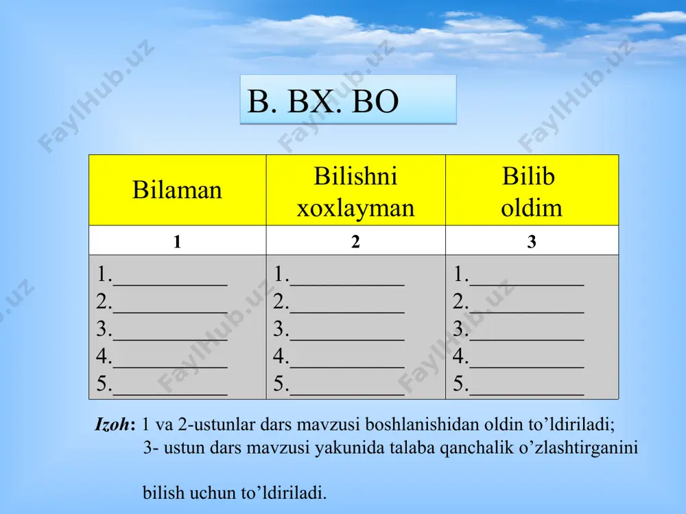atlarining poytaxtlarini o`zaro bog`laydi, shuningdek, eng muhim sanoat va madaniyat markazlarini bog`laydi, qo`shni mamlakatlar bilan transport va sayyoxlik aloqalarini ta’minlaydi, avtonom respublikalar poytaxti va qo`shni viloyatlarning yirik markazlari bilan bog`laydi, i va ii klass aeroportlariga, i va ii guruh daryo va dengiz portlariga, oromgohlarga va qo`riqxonalarga, mamlakat ahamiyatiga ega bo`lgan tarixiy va madaniy yodgorliklarga kelish yo`llari bo`lib xizmat qiladi. viloyat ahamiyatiga ega bo`lgan yo`llar avtonom viloyatlarning markazlari, o`lka va viloyatlarning ma’muriy markazlari va viloyatlarni aholisi 10 mingdan 100 minggacha bo`lgan tuman markazlari va punktlar bilan birlashtiradi, qisqa kelish yoqllarini umumdavlat va respublika ahamiyatiga ega bo`lgan yo`llarga, viloyat ahamiyatiga ega bo`lgan ob’ektlarga bog`laydi. mahalliy ahamiyatga ega bo`lgan yo`llar aholisi 10 mingdan ortiq tuman markazlarini, aholi yashaydigan punktlarni o`zaro bog`laydi, qishloq kengashlari joylashgan yerni va jamoalarning markaziy hovlilari bilan bog`laydi. * o’zbekiston respublikasi avtomobil yo’llari to’g’risidagi qonuni. o’zbekiston respublikasining “avtomobil yo’llari to’g’risida” qonuniga asosan avtomobil yo’li: transport vositalarining harakatlanishiga mo’ljallangan, ularning uzluksiz, …