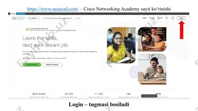 cisco networking academy — PPTX