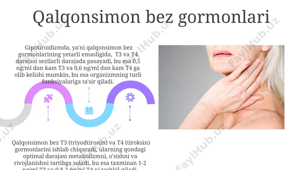 qalqonsimon bez tuzilishi va patalogiyasi - Page 5