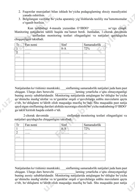 oq, ___ -sinflardagi _______________ lar shuncha vaqt o’tsada ijobiy tomonga yurmagan, sinf rahbarlari, psixolog, chqbt rahbari tegishlicha prafilaktik ishlarni tashkillamagan. bundan tashqari, maktabimizda ijtimoiy-ma’naviy muhitni yaxshilashga qaratilgan ko’plab ishlar amalga oshirildi. 1-yarim yillik natijalariga ko’ra ___ marta tadbir, ___ marta tanlovlar o’tkazildi. o’tkazilgan tadbir vatanlovlar hakamlar tomonidan baholanib borildi. kelgusida ushbu tadbirlarda yuqori ball olayotgan ustozlarga ustama olishlarida ball yig’ishga asos bo’ladi. qolaversa, maktabda ishtimoiy muhitni yaxshilash maqsadida uchrashuvlar, davra suhbatlari tashkillandi. bundan tashqari………………….. kun tartibidagi 2-masala yuzasidan yig‘ilish qaror qiladi: 1. maruzachi mmibdo‘ _________ning maruzasi ma’lumot uchun qabul qilinsin. 2. yuqorida nomlari keltirilgan ___-sinf o’quvchilari maktabning ichki ro’yxatidan chiqarilsin. 3. 308-sonli nizom asosida tegishli ishlarni tashkillashda sinf rahbarlari _________ , chqbt rahbari_________, psixolog ________larga vazifalari eslatilsin, ishlari doimiy nazoratga olinsin. 4. ijtimoiy manaviy muhitni yaxshilash bo’yicha qilinadigan ishlarni nazorat qilish mmibdo’ ________ ga yuklatilsin. kun tartibidagi 3-masala yuzasidan maktab direktori _______ so‘zga chiqdi. u so‘zida o‘zbekiston respublikasining “jismoniy va …