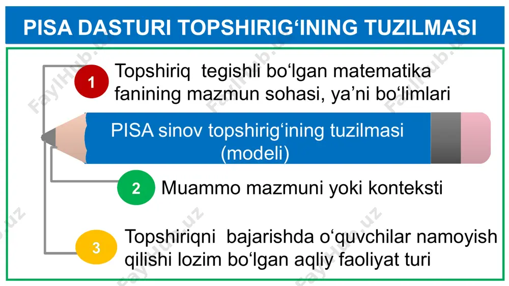 ina? alfa betta gamma delta mashina rusumi 2003 2000 2001 1999 e’lon qilingan narxi (zedda) 4800 4450 4250 3990 bosib o‘tgan masofasi (km) 105 000 115 000 128 000 109 000 dvigatel sig‘imi (litrda) 1,79 1,796 1,82 1,783 ·0,025 i9 presentation to joe smith ‹#› 3-savol to‘g‘risida ma’lumot savol tavsifi: berilgan qiymatning 2,5 foizini hisoblash. matematikaga oid mazmun sohasi: miqdorlar. kontekst: shaxsiy. aqliy faoliyat turi: qo‘llash. 3-savolning baholash mezoni o‘quvchi tomonidan quyidagi mazmunda javoblar berilganda, ushbu javoblar to‘liq qabul qilinadi va to‘liq kredit beriladi: o‘quvchi tomonidan quyidagi mazmunda javoblar berilganda, ushbu javoblar qabul qilinmaydi va kredit berilmaydi: javob noto‘g‘ri bo‘lsa: 4800 zedning 2,5 foizi [javob hisoblab berilishi kerak]; javob berilmagan bo‘lsa. 120 qaysi mashina? bilim — siz istaganingizda keladigan mehmon emas, uni izlash kerak, shundagina u sizniki bo‘ladi. u ulkan mehnat mahsulidir. genri bokl, ingliz tarixchisi. i9 presentation to joe smith ‹#› image2.png image3.png image8.png image9.png image10.png image11.png image110.png image12.jpg …