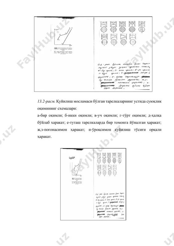 босими бирдан камайиб кетса ёки тўхтатиб қуйилса, тарелкалардаги суюқликнинг ҳаммаси қуйи тарелкаларга оқиб тушади ва жараённи давом эттириш учун колонна қайтадан тўлдирилади. элаксимон тарелкали колонналарга нисбатан қалпоқчали тарелкали колонналар газ аралашмалари ифлос бўлганда ҳам узоқ муддатда барқарор ишлайди. газ тарелкаларга патрубкалар орқали кириб, бир неча алоҳида оқим ҳолида қалпоқчаларнинг тешиги бўйлаб таксимланади (13.5-расм). қалпоқчаларнинг тешиклари тишли бўлади ва улар учбурчаклик тўғри бурчак шаклида тайёрланади. кейин эса газ қуйиш мосламаси орқали бир тарелкадан иккинчи тарелкага қуйилаётган суюқлик қатламидан ўтади. суюқ қатламлардаги ҳаракат давомида баъзи майда оқимчаларнинг бир қисми бўлиниб кетади, газ эса суюқликда пуфакчалар ҳолида тақсимланади. қалпоқчали тарелкалардаги газ кўпиклари ва пуфакчаларнинг ҳосил бўлиши самарадорлиги газ ҳаракатининг тезлигига ва қалпоқчаларнинг суюқликка туширилган баландлигининг ўлчамига боғлиқ. газ 4 2 4 1 3 суюқлик 13.5-расм. қалпоқчали тарелканин ишлаш принципи: 1-тарелка; 2-газ патрубкаси; 3-қалпоқчалар; 4-қуйилиш қувурлари. қалпоқчали тарелкалар газ ва суюқликнинг сарфи катта бўлганда ҳам барқарор ишлайди. камчиликлари: тузилиши мураккаб, гидравлик қаршилиги катта, тозалаш …