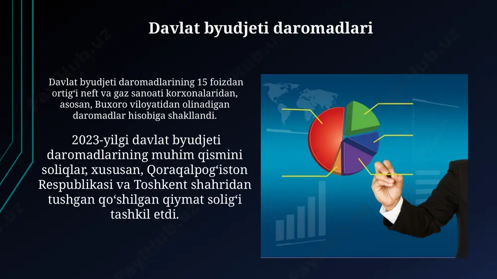 ng 2022-yilgi byudjet ijrosi bo'yicha taqdim etilgan ma'lumotlar shuni ko'rsatdiki, davlat xarajatlarining 80% dan ortig'i ijtimoiy sohaga yo'naltirilgan. e'tiboringiz uchun rahmat @taqdimot_robot image1.jpg image2.jpg image3.jpg image4.jpg image5.jpg image6.jpg image7.jpg image8.jpg image9.jpg