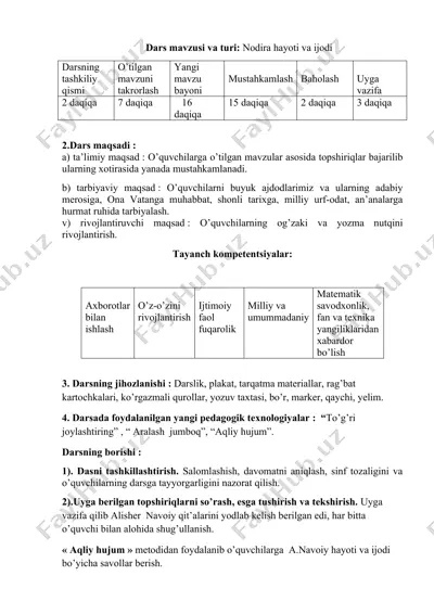 nodira hayoti va ijodi — DOCX