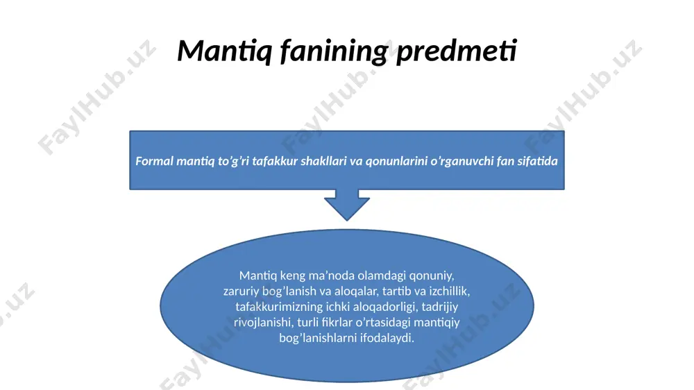 mantiq bilish nazariyasining tarkibiy qismi - Page 4