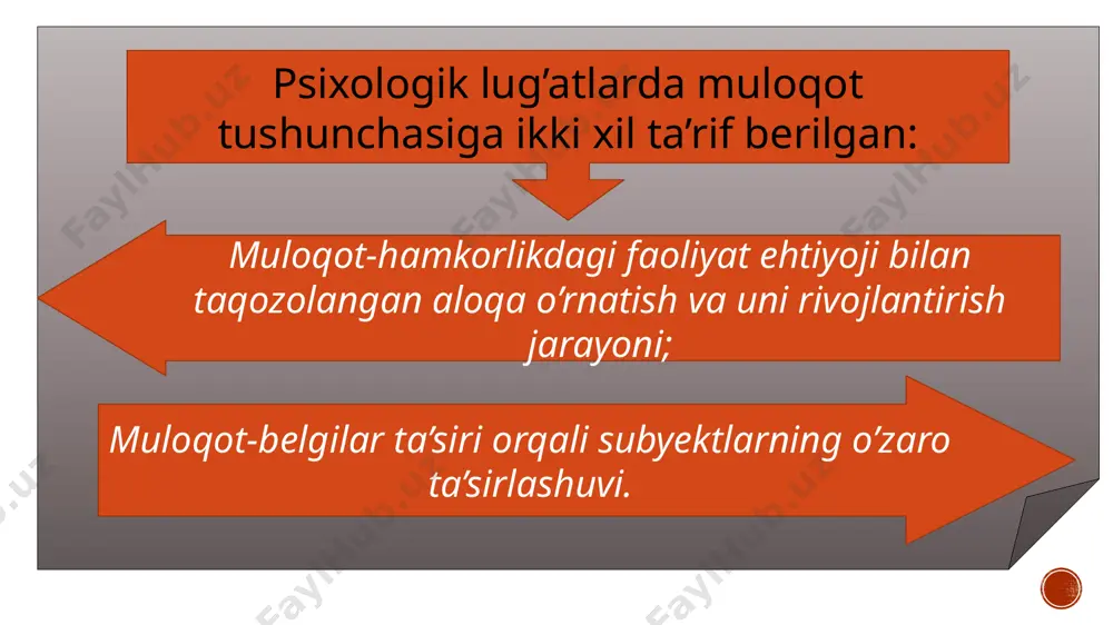pedogogik faoliyatda muloqot - Page 3