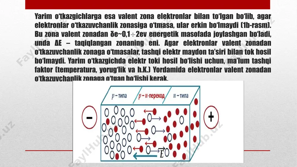 elektr bilan o‘tkazuvchi yarim o‘tkazgich - Page 4