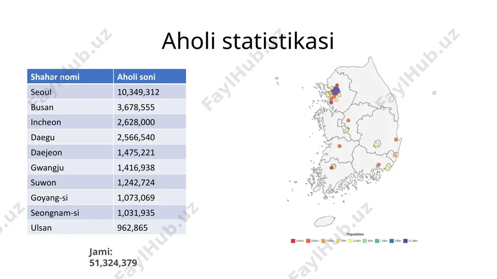 hi haqida asosiy ma'lumotlar: - janubiy koreyaning ichki krediti 2022-yil fevral oyida o‘tgan oydagi 12,6 foizga o‘sishi bilan solishtirganda 11,7 foizga oshdi. - janubiy koreyada ichki kreditlar bo'yicha yillik o'sish ma'lumotlari har oy yangilanadi - o'rtacha 6,9% ni tashkil etdi, 2002 yil dekabrdan 2022 yil fevralgacha mavjud - ma'lumotlar 2008 yilning noyabrida 22,3% ni tashkil etdi va 2010 yil fevralida -0,5% ni tashkil etdi. 2002-yil dekabridan 2022-yil fevraligacha bo‘lgan davrda janubiy koreyaning ichki kredit o‘sishi sug’urta bozorini statistik o’rganish janubiy koreyadagi iste'mol krediti 2021 yilning uchinchi choragidagi 1844893,30 milliard krw dan 2021 yilning to'rtinchi choragida 1862065,30 milliard krw ga oshdi. joriy oy oldigi oy o’lchov birlik iste'molchi ishonchi 103.80 103.20 points apr 2022 iste'molchi xarajati 223208.80 224393.00 krw billion mar 2022 shaxsiy tejash 35.40 35.90 percent dec 2021 iste'mol krediti 1862065.30 1844893.30 krw billion dec 2021 bank kredit stavkasi 3.50 3.56 percent mar 2022 iqtisodiy optimizm indeksi 106.00 103.00 net …