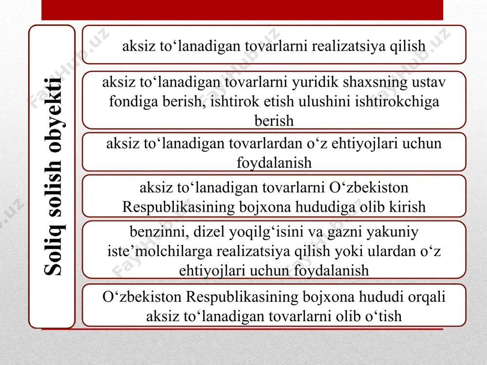 qilinayotgan tovarlar uchun haq to‘langanligini tasdiqlovchi bank hujjatidan ko‘chirma tovarlarni eksport rejimida chiqarishni amalga oshiruvchi bojxona organining belgisi qo‘yilgan bojxona yuk deklaratsiyasi tamaki mahsulotlariga doir soliq stavkalari t/r tamaki mahsulotlari turlari soliq stavkalari import qilinganda ishlab chiqariladigan 1. filtrli, filtrsiz sigaretalar, papiroslar, sigarillalar (sigaritlar), bidi, kretek 2025-yil 1-yanvardan: 330 000 so‘m/1 000 dona 2025-yil 1-yanvardan: 300 000 so‘m/1 000 dona 2025-yil 1-iyuldan: 340 000 so‘m/1 000 dona 2. sigara 20 000 so‘m/1 dona 3. chilim uchun tamaki 600 000 so‘m/kg* 4. chekiladigan, o‘rama tamaki 600 000 so‘m/kg 5. chaynaladigan, hidlanadigan va shimiladigan tamaki 382 000 so‘m/kg 6. qizdiriladigan tamaki tayoqchasi, qizdiriladigan tamakili kapsula va tarkibida tamaki mavjud bo‘lgan o‘xshash tamoyil bilan foydalaniladigan boshqa mahsulotlar 450 000 so‘m/kg 7. nikotinli tamakisiz snyus 154 000 so‘m/kg 8. tarkibida nikotin mavjud bo‘lgan suyuqlik (kartrijlarda, rezervuarlarda va elektron sigaretlarda foydalanish uchun boshqa konteynerlarda)** 2 000 so‘m/ml * belgilangan soliq stavkasi bo‘yicha soliq chilim uchun …