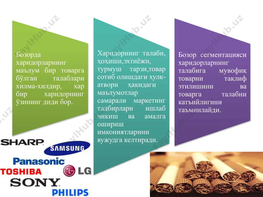 бозор сегментацияси ва харидорлар турлари - Page 4