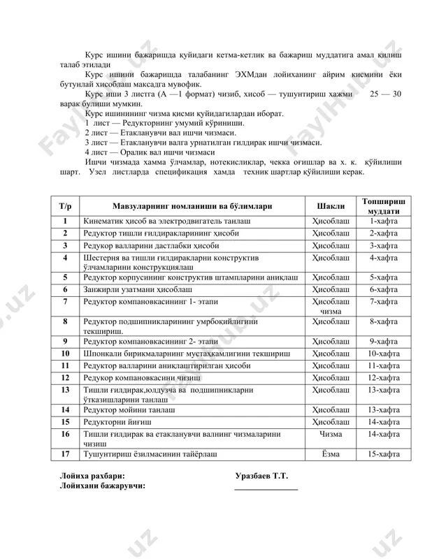 ш 6-хафта 7 редуктор компановкасининг 1- этапи ҳисоблаш чизма 7-хафта 8 редуктор подшипникларининг умрбоқийлигини текшириш. ҳисоблаш 8-хафта 9 редуктор компановкасининг 2- этапи ҳисоблаш 9-хафта 10 шпонкали бирикмаларнинг мустаҳкамлигини текшириш ҳисоблаш 10-хафта 11 редуктор валларини аниқлаштирилган ҳисоби ҳисоблаш 11-хафта 12 редукор компановкасини чизиш ҳисоблаш 12-хафта 13 тишли ғилдирак,юлдузча ва подшипникларни ўтказишларини танлаш ҳисоблаш 13-хафта 14 редуктор мойини танлаш ҳисоблаш 13-хафта 15 редукторни йиғиш ҳисоблаш 14-хафта 16 тишли ғилдирак ва етакланувчи валнинг чизмаларини чизиш чизма 14-хафта 17 тушунтириш ёзилмасинин тайёрлаш ёзма 15-хафта лойиха рахбари: уразбаев т.т. лойихани бажарувчи: _______________ 1 2 3 4 5 6 7 8 9 10 11 12 13 14 15 16 17 18 19 20 21 22 23 24 fбара (кн) 14.8 12,8 18,65 15,34 16,85 18,52 19,24 19,65 10,12 10,26 11,54 12,66 13,56 13,45 10,56 8,456 9,558 10,656 17,24 13,56 6,756 5,46 3,16 12,64 vбар (м/с) 0,45 0,46 0,58 0,66 0,74 0,84 0,86 0,98 1,02 1,08 1,24 …