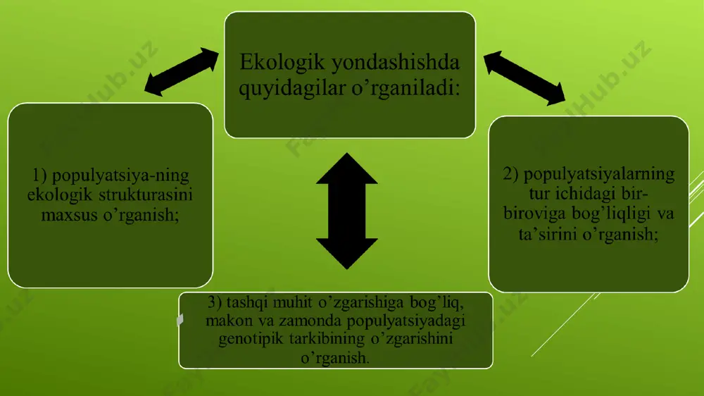 populyatsiyalar ekologiyasi - Page 4