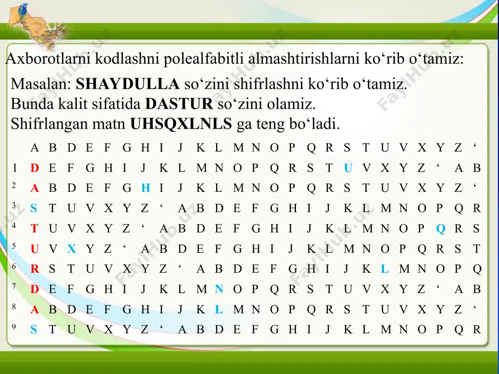 kriptologiya asoslari - Page 5